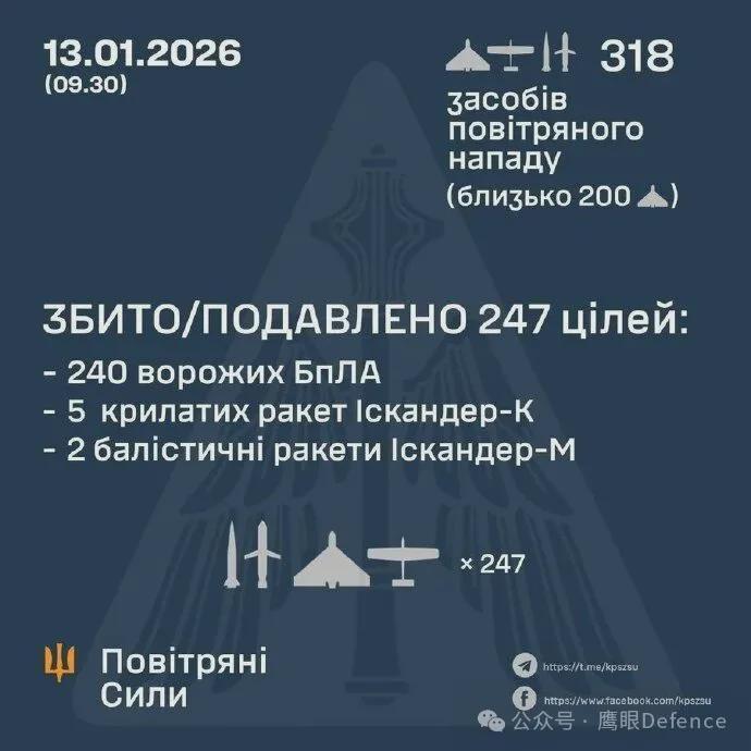 龙8国际官方入口-仅拦截两枚，16枚弹道导弹突防成功！俄军无人系统部队大扩军