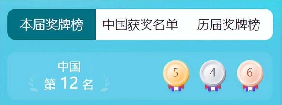 龙8国际app下载-“比赛穿安踏，领奖穿李宁”，谁是冬奥会最大赢家？